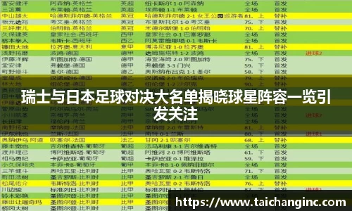 瑞士与日本足球对决大名单揭晓球星阵容一览引发关注