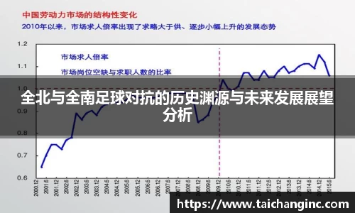 全北与全南足球对抗的历史渊源与未来发展展望分析
