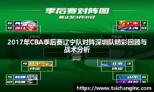 2017年CBA季后赛辽宁队对阵深圳队精彩回顾与战术分析
