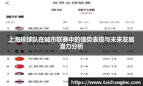 上海排球队在城市联赛中的强势表现与未来发展潜力分析