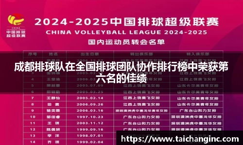 成都排球队在全国排球团队协作排行榜中荣获第六名的佳绩