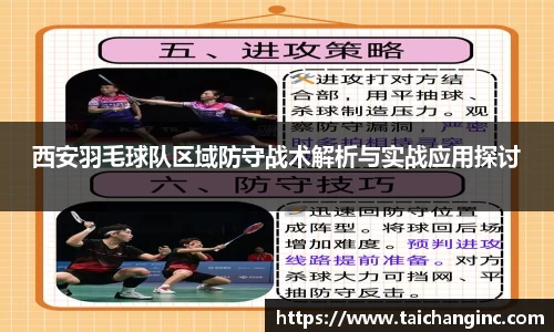 西安羽毛球队区域防守战术解析与实战应用探讨