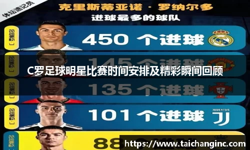 C罗足球明星比赛时间安排及精彩瞬间回顾