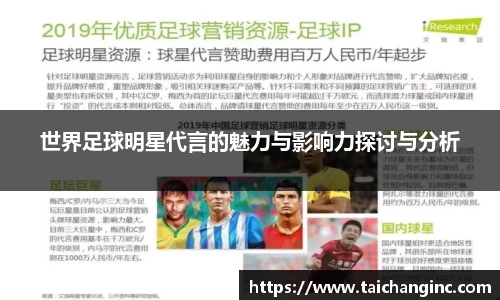 世界足球明星代言的魅力与影响力探讨与分析