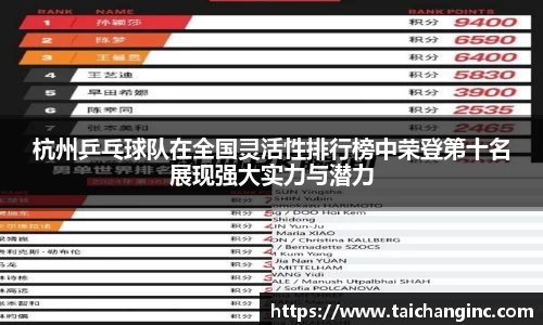 杭州乒乓球队在全国灵活性排行榜中荣登第十名展现强大实力与潜力